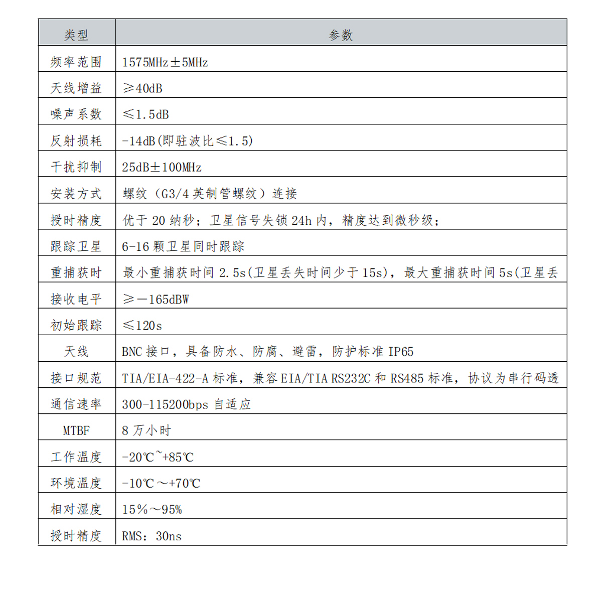 北斗高精度授時(shí)系統(tǒng).jpg