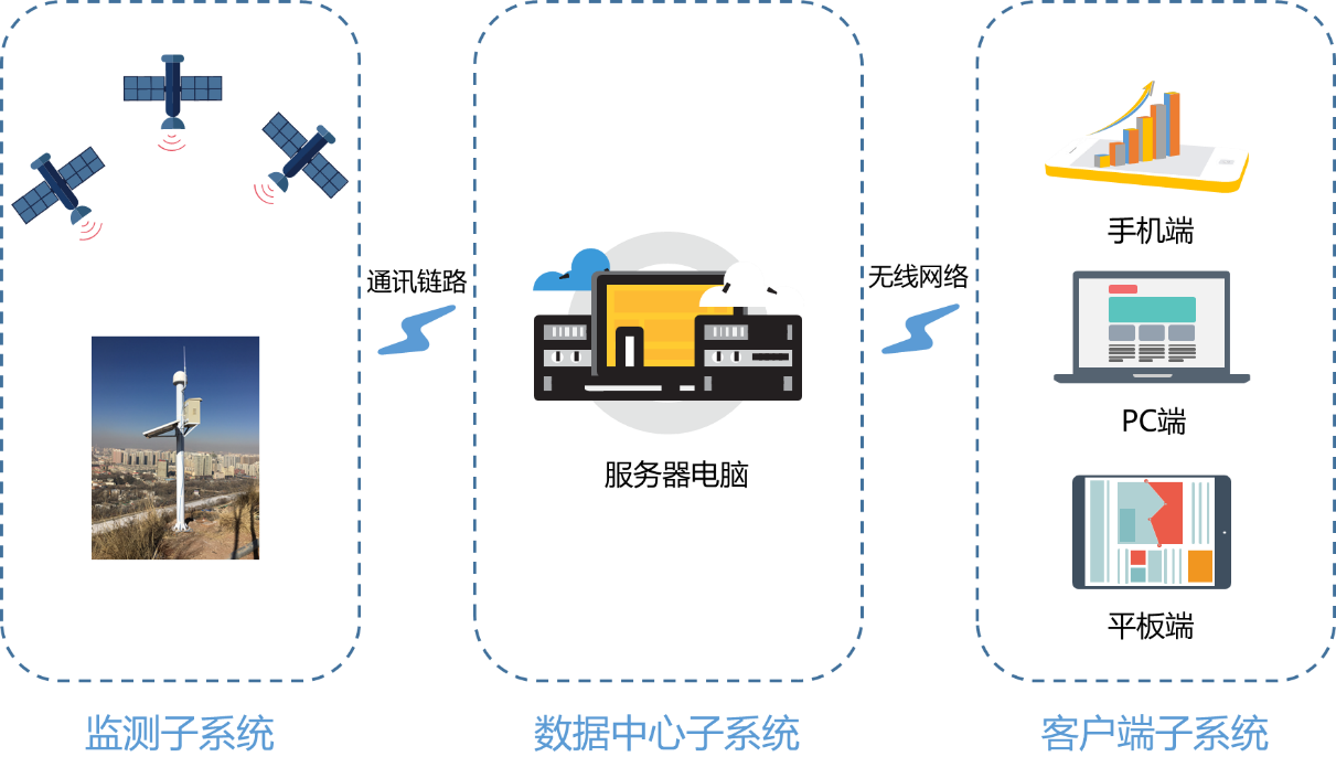 圖片4.png 圖片4.png